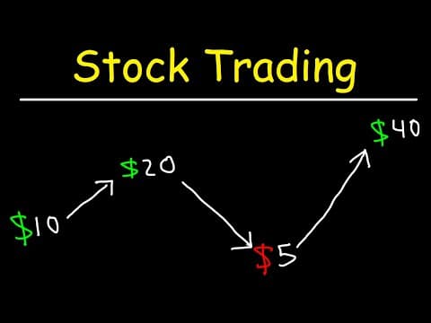 Stock Trading Strategies for Beginners thumbnail