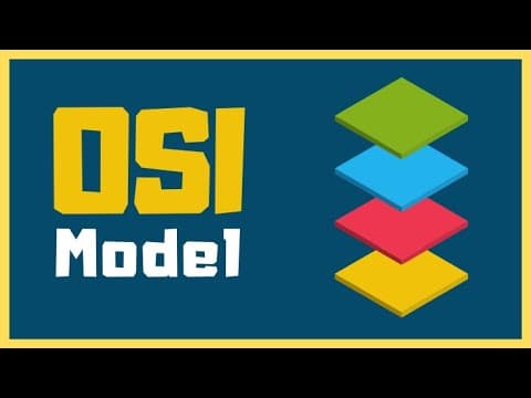 The OSI Model - Explained by Example thumbnail