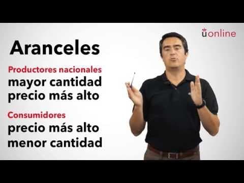 ¿Cómo interviene el estado en oferta y demanda? thumbnail