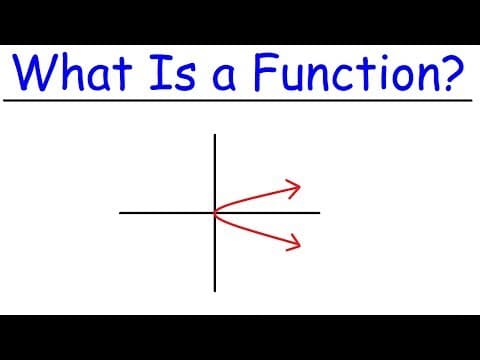 What Is a Function? | Precalculus thumbnail