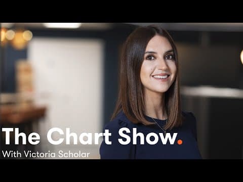What Are the Causes Behind the Hang Seng and Oil Price Drops? thumbnail