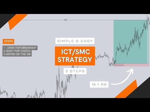 The Easiest 3 Steps ICT/SMC Trading Strategy | High Win Rate| No Daily Bias thumbnail