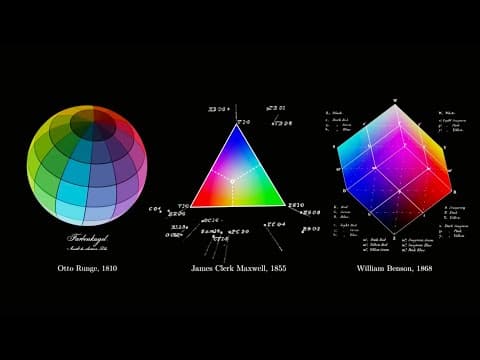 The "Geometry" of Colours thumbnail