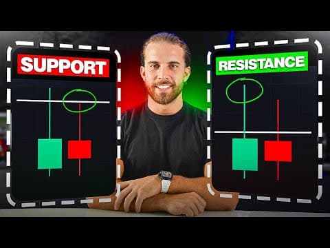 Support & Resistance Trading Strategy Was Hard, Until I Understood This thumbnail