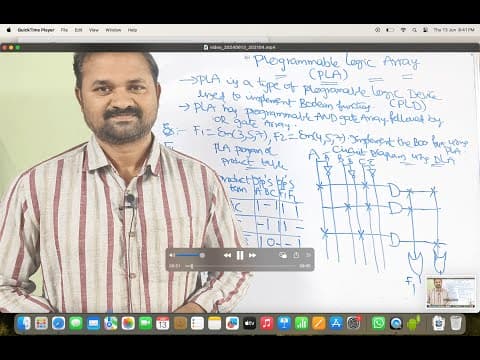 Programmable Logic Array (PLA) in Digital Electronics || DLD | Implement Boolean functions using PLA thumbnail
