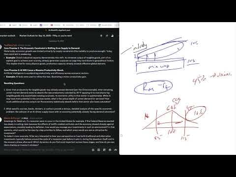 Q&A for the Market Outlook from Sep 14, 2025 thumbnail