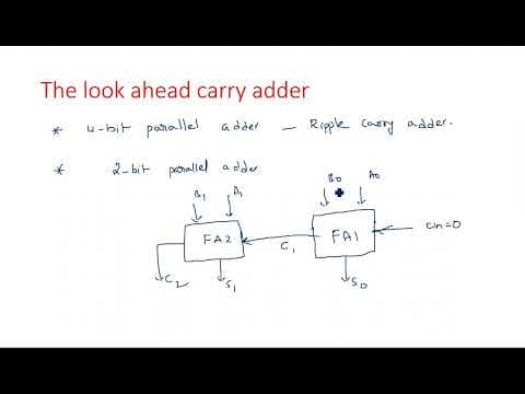 Look ahead carry adder | STLD | Lec-64 thumbnail