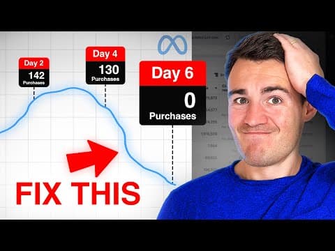 How to Prevent Your Facebook Ads From Losing Effectiveness? thumbnail