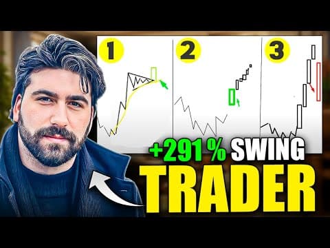 The 3 Powerful Trading Setups of a Top Super-performance Trader thumbnail