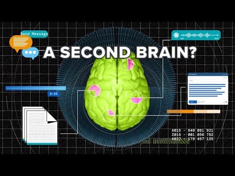 Living Up the Promise of A True Second Brain with Nat Eliason thumbnail