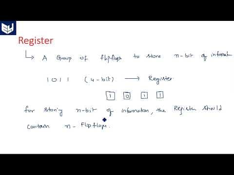 Registers SISO |  Introduction & Types | Digital Systems Design | Lec-84 thumbnail