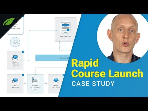 Product Launch Strategy: Follow these 7 Steps for a RAPID Online Course Launch thumbnail