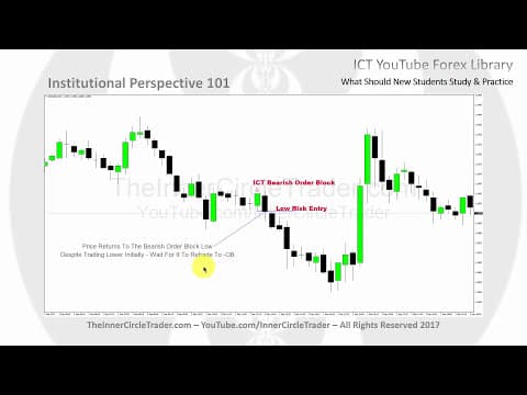 What Should New Forex Traders Focus On First? thumbnail