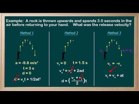 WCLN - Physics - Rock Thrown Up thumbnail