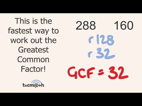 How to Quickly Find the Greatest Common Factor thumbnail