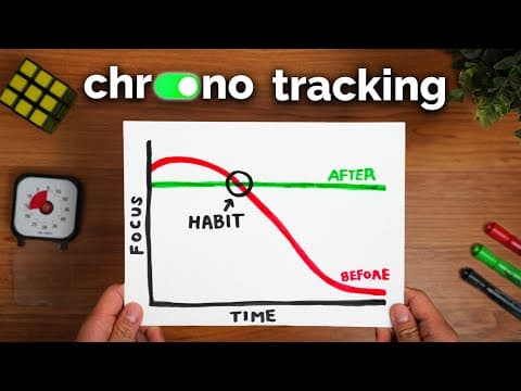 The 30 second habit that makes procrastination impossible. thumbnail