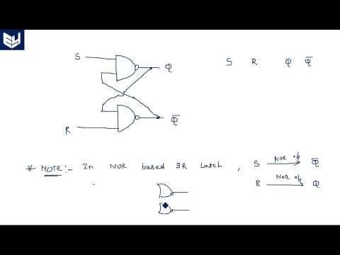 SR Latch using NAND gates | Digital Systems Design | Lec-124 thumbnail