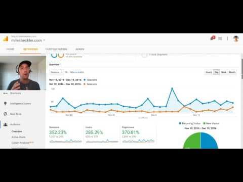 What Are the Results of a 120-Day Video Challenge? thumbnail
