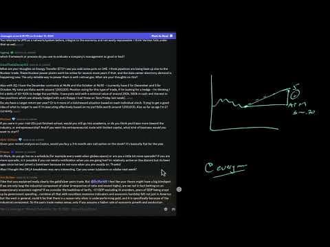 Q&A for the Market Outlook from Oct 12, 2025 thumbnail