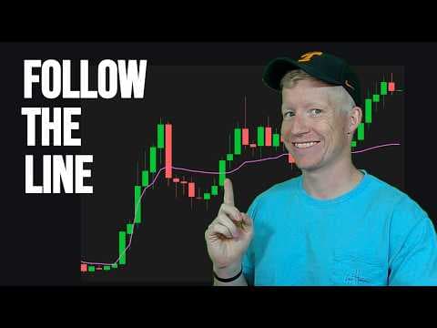 The Single BEST Indicator for Day Trading in 2025 thumbnail
