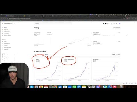How I make $170,000/month selling ONE GoHighLevel Website thumbnail