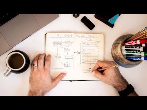Wealth Building Made Simple: My $5M Roadmap thumbnail