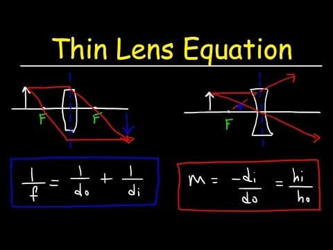What Is the Thin Lens Equation and How Does It Work? thumbnail
