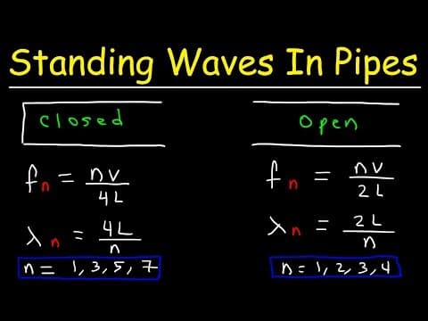 How to Calculate Frequencies in Organ Pipes thumbnail