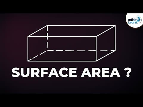 What is the Surface Area of a Cuboid? | Don't Memorise thumbnail