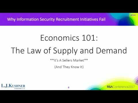 How to Recruit Information Security Talent thumbnail