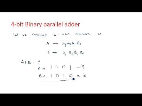 How to Add Two 4-Bit Binary Numbers Using a Parallel Adder? thumbnail