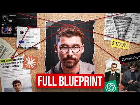 I Used AI to Copy Iman Gadzhi's $100M Personal Brand Playbook (It Took 3 Hours) thumbnail