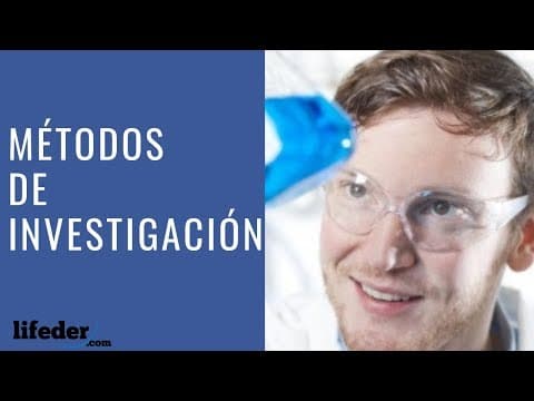 Los 9 Tipos de Métodos de Investigación y sus Características 👩‍🔬 thumbnail
