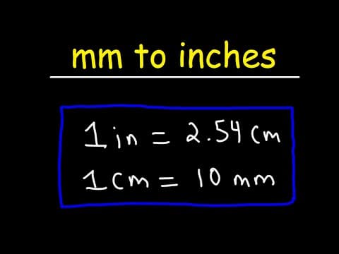 How to Convert Millimeters to Inches Easily thumbnail