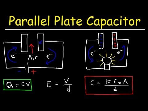 Parallel Plate Capacitor Physics Problems thumbnail
