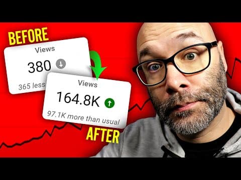 How to Get More Views on YouTube Fast thumbnail