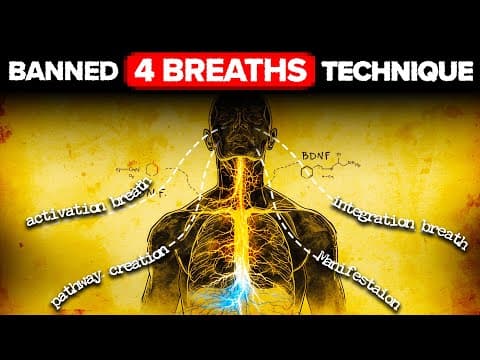 Neuroscientists BAN This 4-Breath Technique (The Manifestation Hack They Don't Want You To Know) thumbnail