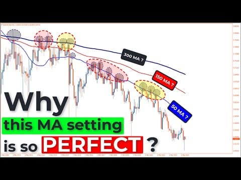 🔴 Your Moving Average Strategies DO NOT WORK... Unless You Use These 3 Secrets thumbnail