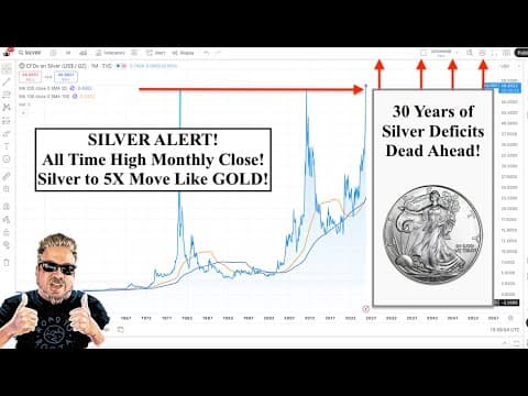 SILVER ALERT! 45 Year All Time High Monthly Close!! Now Watch Silver's 5X Move Like GOLD! (Bix Weir) thumbnail