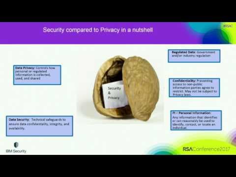 How to Align Data Privacy and Security Practices thumbnail