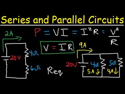 Series and Parallel Circuits thumbnail
