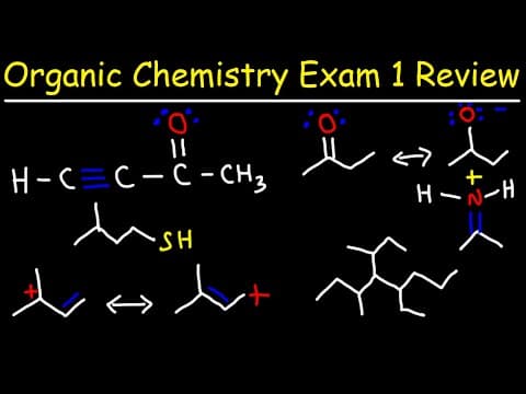 How to Name Organic Compounds in Organic Chemistry thumbnail