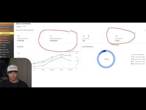 I made $1,000,000 selling a Free website thumbnail