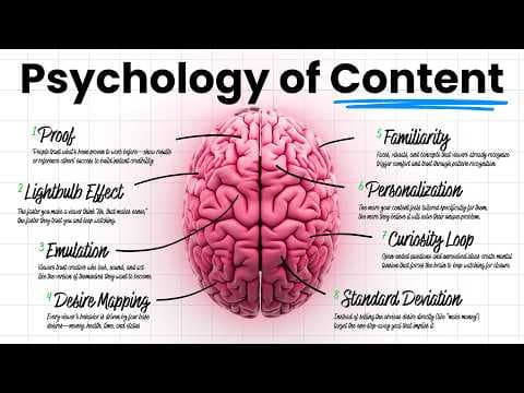 If You Don't Understand Psychology, You Don't Understand Social Media thumbnail