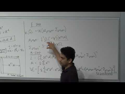 What Are PCA, ICA, and Factor Analysis? thumbnail