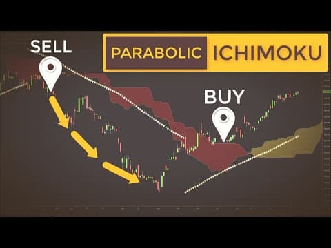 How to Trade Using Parabolic SAR and Ichimoku Cloud thumbnail