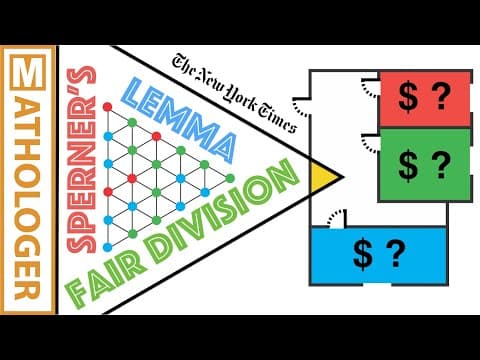 NYT: Sperner's lemma defeats the rental harmony problem thumbnail