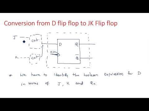 How to Convert a D Flip-Flop to a JK Flip-Flop thumbnail