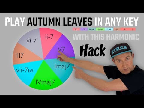 You must know this Diatonic cycle of 4ths for Jazz playing thumbnail