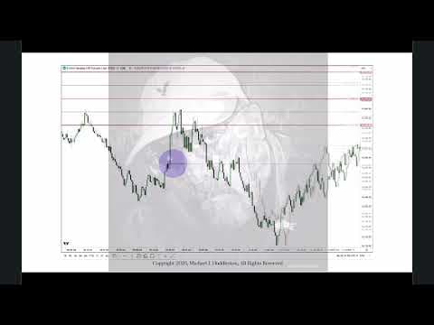 2025 Lecture Series - ICT Venom Model Tutorial  \ 04/03/2025 thumbnail